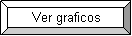 Ver graficos mensuales